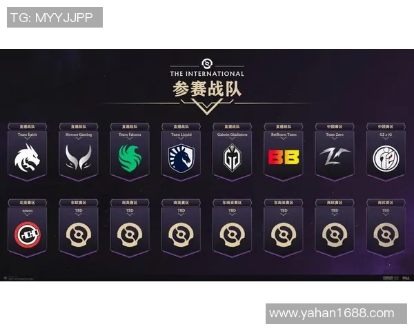 2026DOTA2意识排名:IG创新高